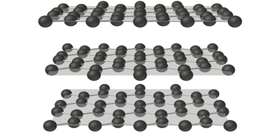 Graphenstone Graphene Structure 